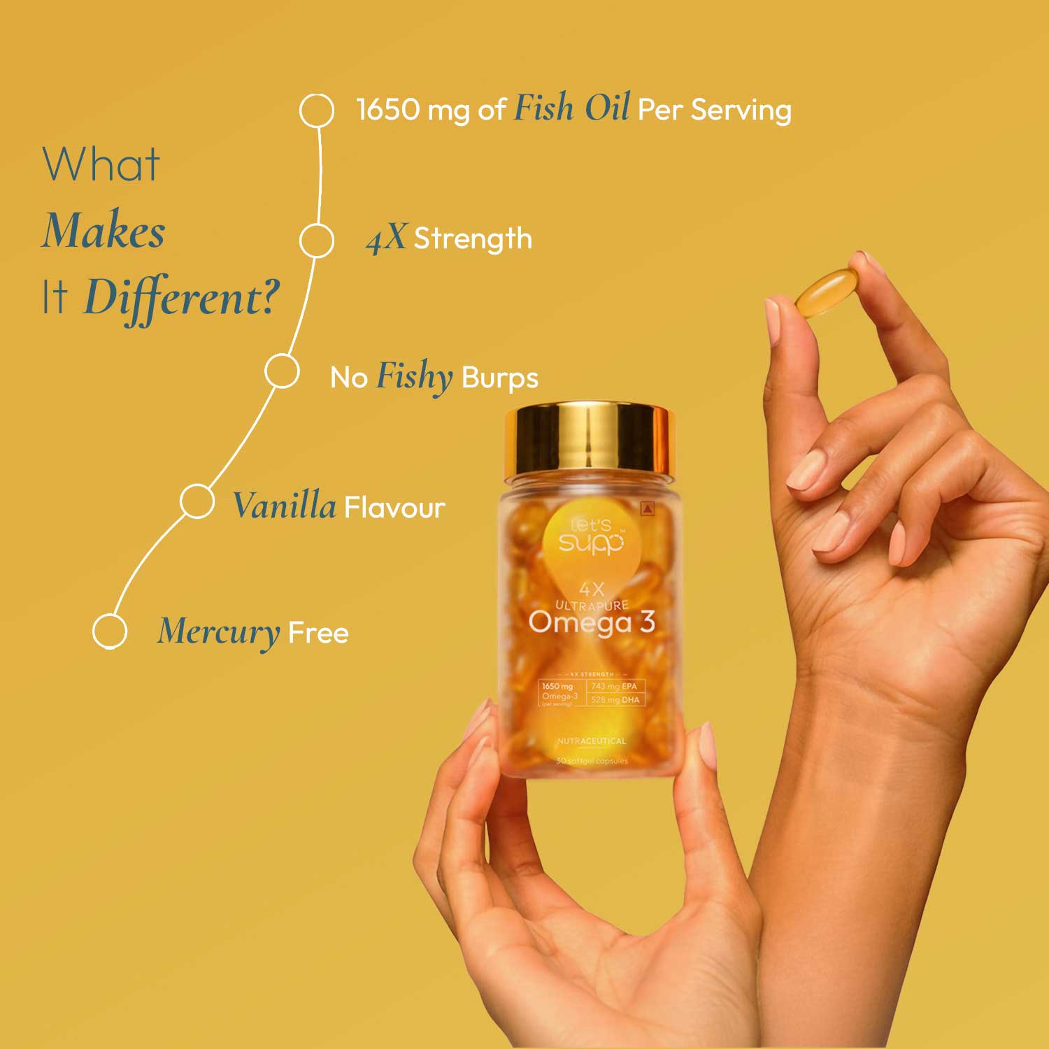4X Ultrapure Omega 3 – Let's Supp