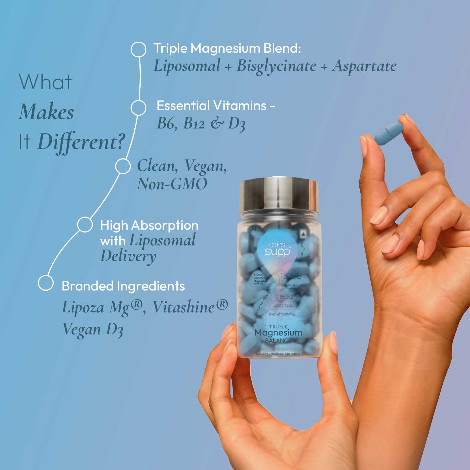 Triple Magnesium Balance