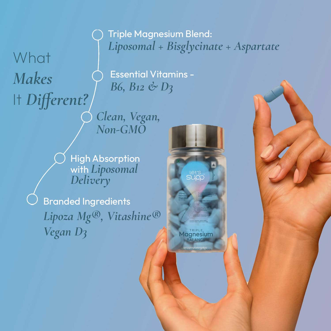 Triple Magnesium Balance