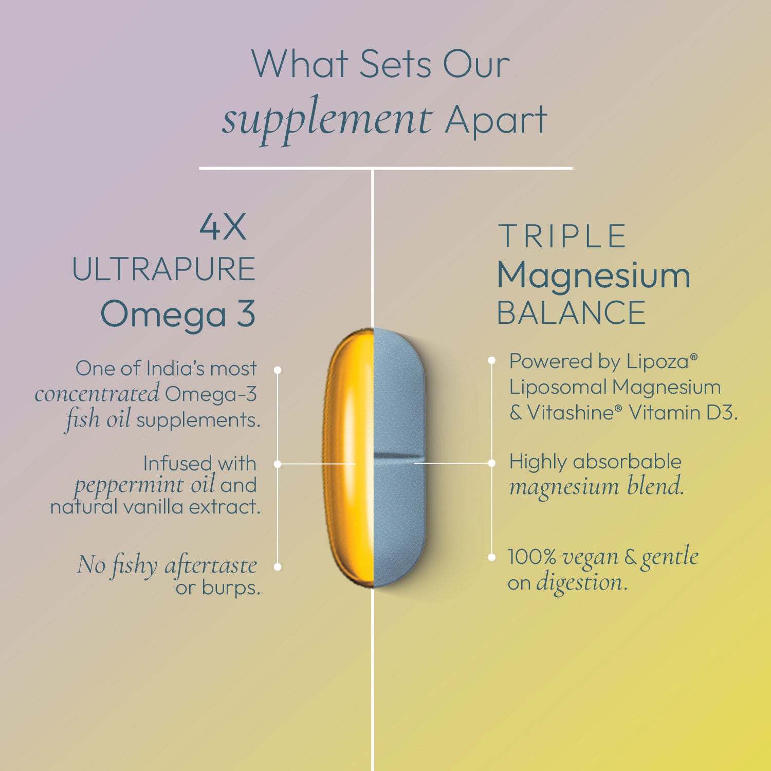 The Focus & Recovery Stack : Fish Oil + Magnesium