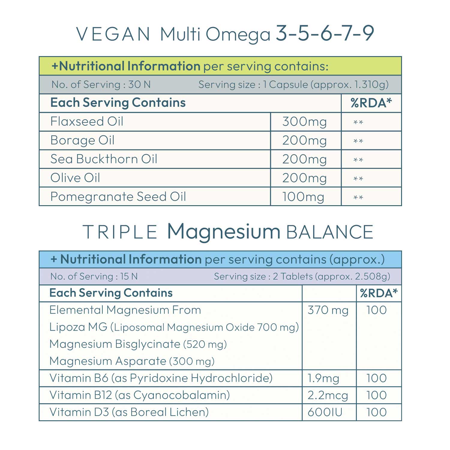 The Daily Ritual Duo :  Vegan Omega + Magnesium